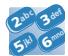 ALCATEL OMNIPCX OFFICE 4028 - Groupement de postes - 3