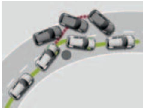 VOLKSWAGEN GOLF - Motorisations, chassinis et transmissions - 13