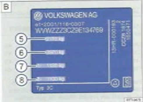 VOLKSWAGEN TIGUAN - Avertissement - 2