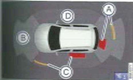 VOLKSWAGEN TIGUAN - Activation du système d'aide au stationnement (ParkPilot) autour du véhicule - 1
