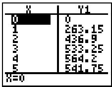 TEXAS INSTRUMENTS GALAXY 9 - Prise en main - 12