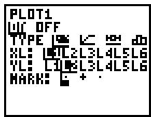 TEXAS INSTRUMENTS GALAXY 9 - Définition d'un graphe - 2