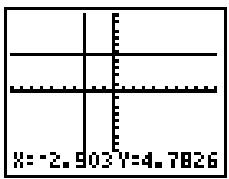 TEXAS INSTRUMENTS GALAXY 9 - Directement sur un graphe - 1