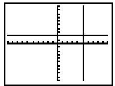 TEXAS INSTRUMENTS GALAXY 9 - Directement sur un graphe - 3