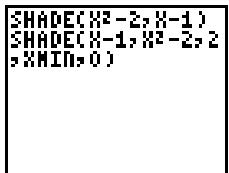 TEXAS INSTRUMENTS GALAXY 9 - Ombrage d'un graphe - 1