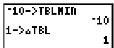 TEXAS INSTRUMENTS GALAXY 9 - Définition d'une table à partir de l'écran initial ou d'un programme - 1