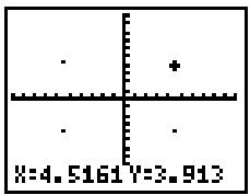 TEXAS INSTRUMENTS GALAXY 9 - Dessin d'un point directement sur un graphe - 1