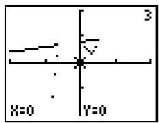 TEXAS INSTRUMENTS GALAXY 9 - Procédure - 4