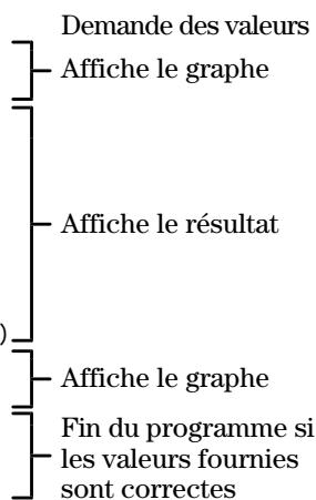 TEXAS INSTRUMENTS TI-82 PLUS - Marché à suivre - 4