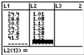 TEXAS INSTRUMENTS TI-82 PLUS - Contenu du chapitre - 4