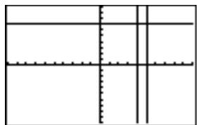 TEXAS INSTRUMENTS TI-82 PLUS - Directement sur un graphe - 3