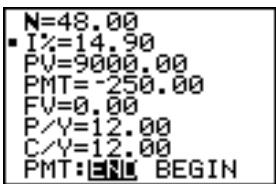 TEXAS INSTRUMENTS TI-82 PLUS - Menu DISTR DRAW - 9