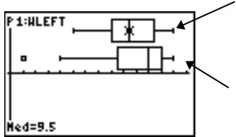 TEXAS INSTRUMENTS TI-82 PLUS - Marché à suivre - 1