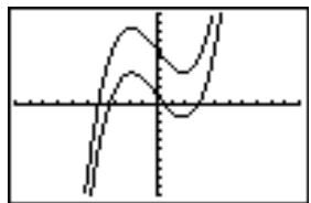 TEXAS INSTRUMENTS TI-82 PLUS - Drawf expression - 2