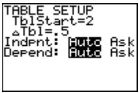 TEXAS INSTRUMENTS TI-82 PLUS - Quitter un menu sans besoin d'options - 26