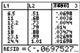 TEXAS INSTRUMENTS TI-82 PLUS - Contenu du chapitre - 16