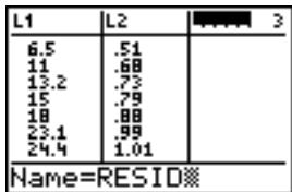TEXAS INSTRUMENTS TI-82 PLUS - Contenu du chapitre - 15