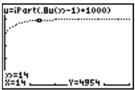 TEXAS INSTRUMENTS TI-82 PLUS - Contenu du chapitre - 4