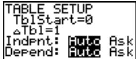 TEXAS INSTRUMENTS TI-82 PLUS - Écran TABLE SETUP - 1