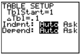 TEXAS INSTRUMENTS TI-82 PLUS - Quitter un menu sans besoin d'options - 27