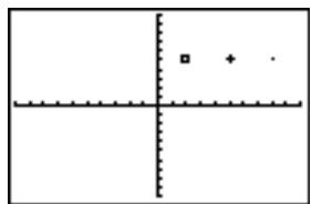 TEXAS INSTRUMENTS TI-82 PLUS - Directement sur un graphe - 3