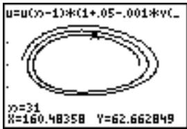 TEXAS INSTRUMENTS 82 - Exemple de convergence (suite) - 6