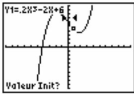 TEXAS INSTRUMENTS 82 - Zéro - 1