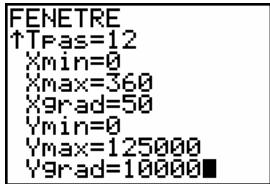 TEXAS INSTRUMENTS 82 - Calculer un mouvement de trésorerie - 11