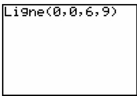 TEXAS INSTRUMENTS 82 - Directement sur un graphe - 2