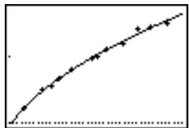 TEXAS INSTRUMENTS 82 - Contenu du chapitre - 25