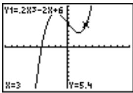 TEXAS INSTRUMENTS 82 - Résolution graphique - 3