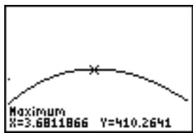 TEXAS INSTRUMENTS 82 - Quitter un menu sans choisir d'option - 53