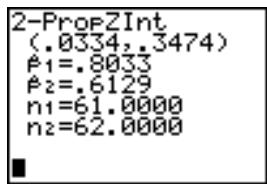 TEXAS INSTRUMENTS 82 - 2-PROPZINT - 2