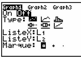 TEXAS INSTRUMENTS 82 - Affichage d'autres éditeurs de graphes statistiques - 1