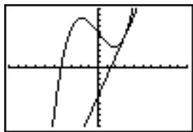 TEXAS INSTRUMENTS 82 - Tangente(expression, valeur) - 2