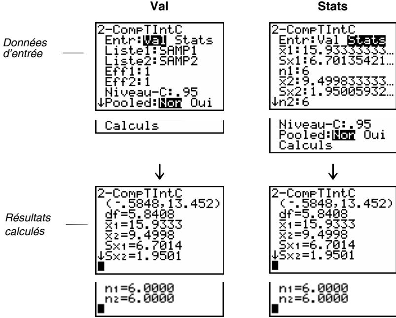 TEXAS INSTRUMENTS 82 - 2-COMPTINTC - 1