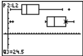 TEXAS INSTRUMENTS 82 - Jh (diagramme) - 4