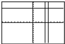 TEXAS INSTRUMENTS 82 - Directement sur un graphe - 3
