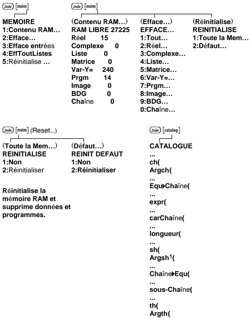 TEXAS INSTRUMENTS 82 - DESSIN - 1