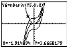 TEXAS INSTRUMENTS 82 - Marche à suivre 2 - 3