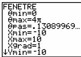 TEXAS INSTRUMENTS 82 - Déplacement du curseur vers n'importe quelle valeur de t valide - 6
