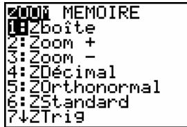 TEXAS INSTRUMENTS 82 - Quitter un menu sans choisir d'option - 45