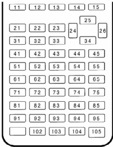 TEXAS INSTRUMENTS 82 - Résultat - 2