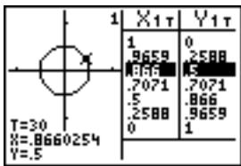 TEXAS INSTRUMENTS 82 - Contenu du chapitre - 4