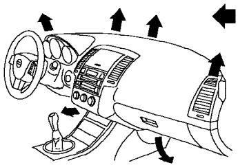 NISSAN ALTIMA - Chauffage et dégivrage desembuage - 1