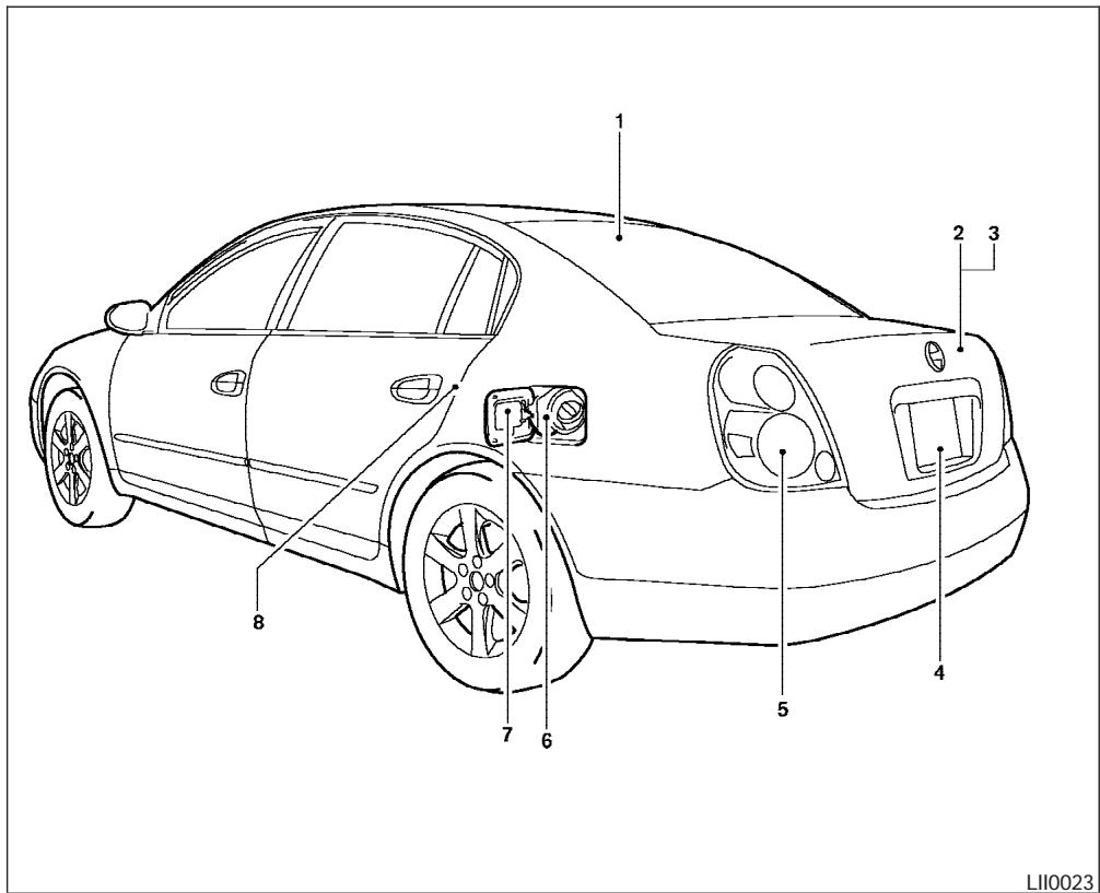 NISSAN ALTIMA - Coussins gonflables, ceintures de sécurité et dispositifs de retenue pour ENFANT - 2