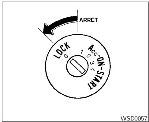 NISSAN ALTIMA - Avertissement - 1