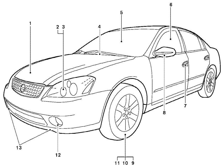 NISSAN ALTIMA - Coussins gonflables, ceintures de sécurité et dispositifs de retenue pour ENFANT - 1