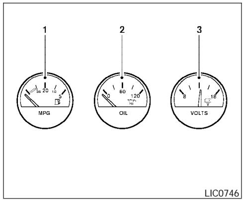 NISSAN ALTIMA - Instruments et indicateurs de BORD - 2