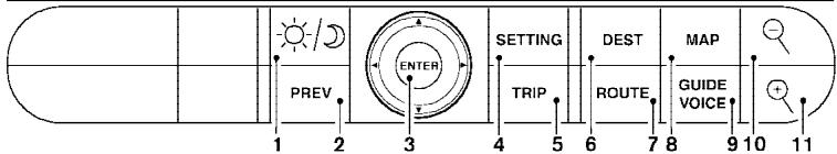 NISSAN ALTIMA - Avertissement - 2